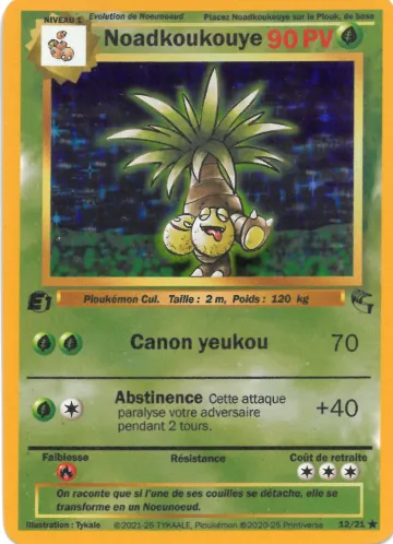 Carte Noadkoukouye